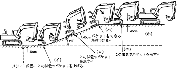 図