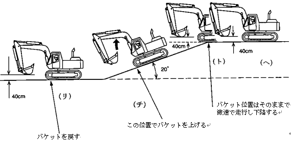 図