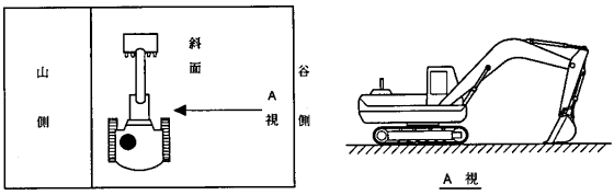 図