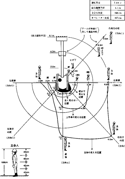 図