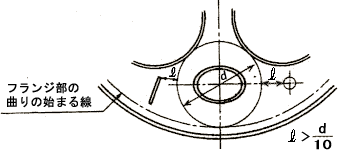 図