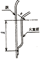 図