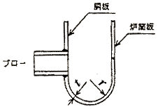 図