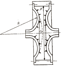 図