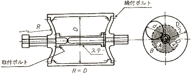 図