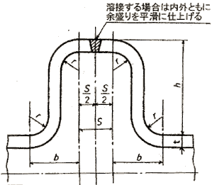 図