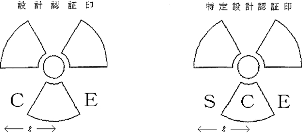 図