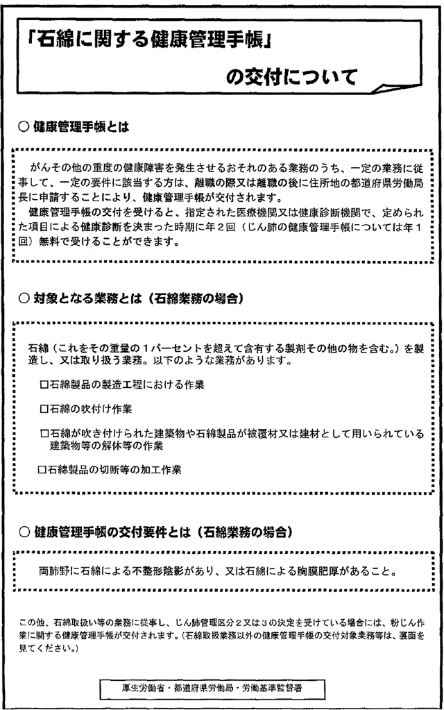 図