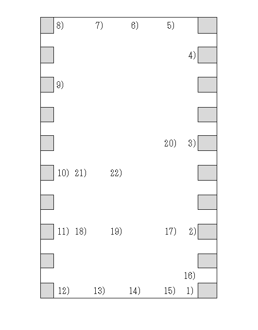 図