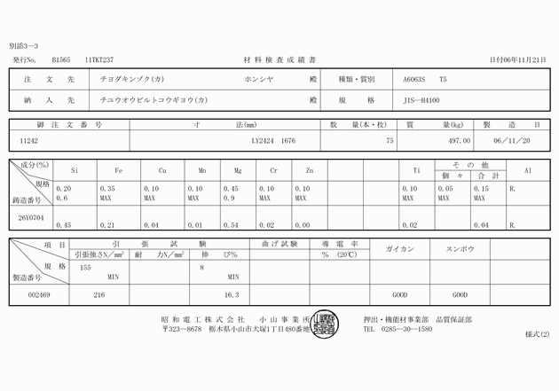 図