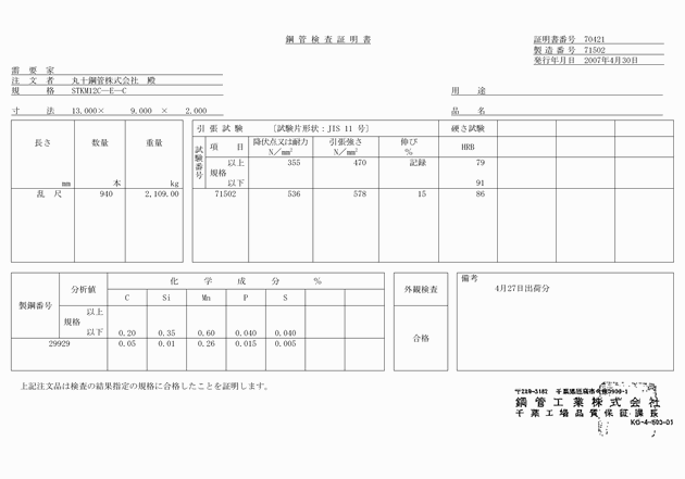 図