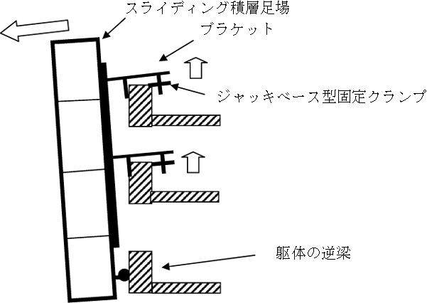 図