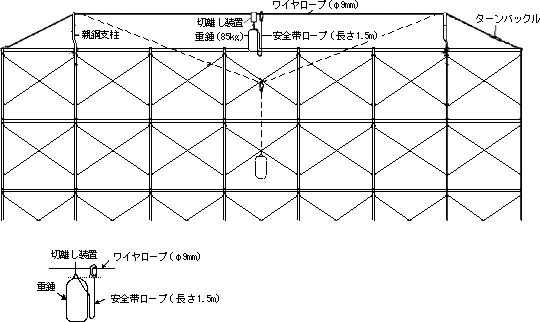 図