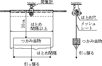 図