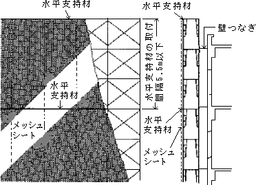 図