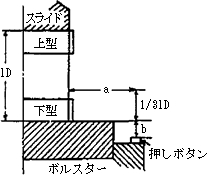 図