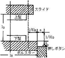 図