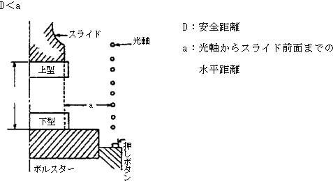 図