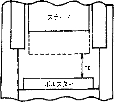 図