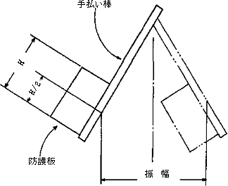 図