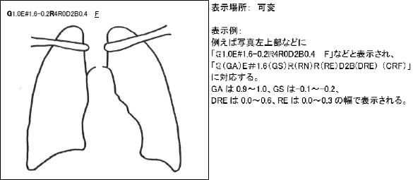 図