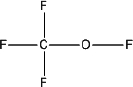 図