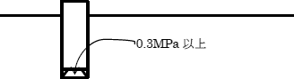 図