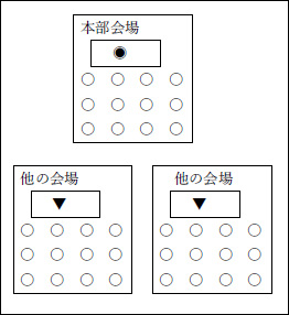 図