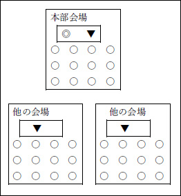 図