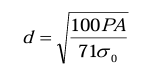 zu22