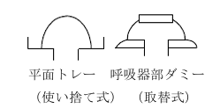 図