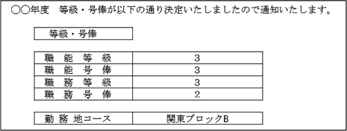 図